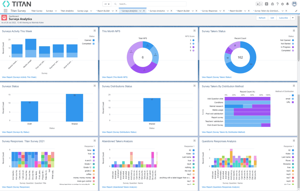 Use Titan's Salesforce Survey for Rich Data and Analytics